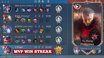 MVP WIN STREAK! SIMPLE ROTATION THAT YOU SHOULD DO EVERY GAME! | YU ZHONG TUTORIAL