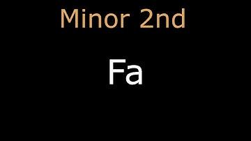Interval Ear Training with Solfege: Minor 2nd
