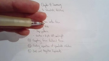 MPM2D 4.8a Chapter 4 Summary