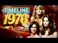 Timeline 1976  everything that happened in 76