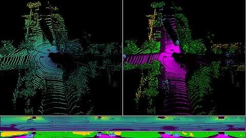 Visualization of Point Cloud Semantic Segmentation Inference