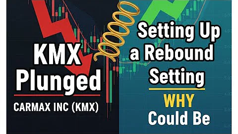 KMX Plunged—Why CARMAX INC (KMX) Could Rebound After the Selloff