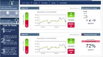 Using poker strategies to make At Least $500 an Hour On The Internet [Watch Now]