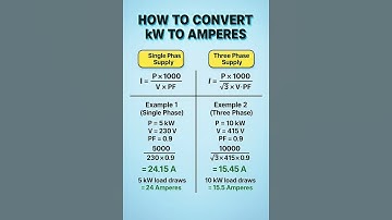 ⚡ How to Convert kW to Amps | Single Phase & Three Phase Explained 🔌