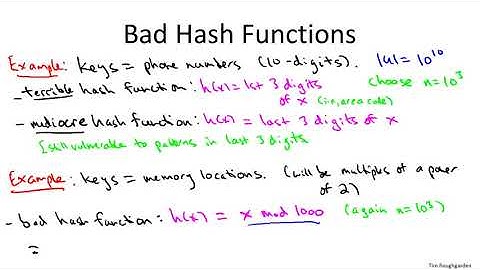 13   3   Hash Tables  Implementation Details, Part II 22 min