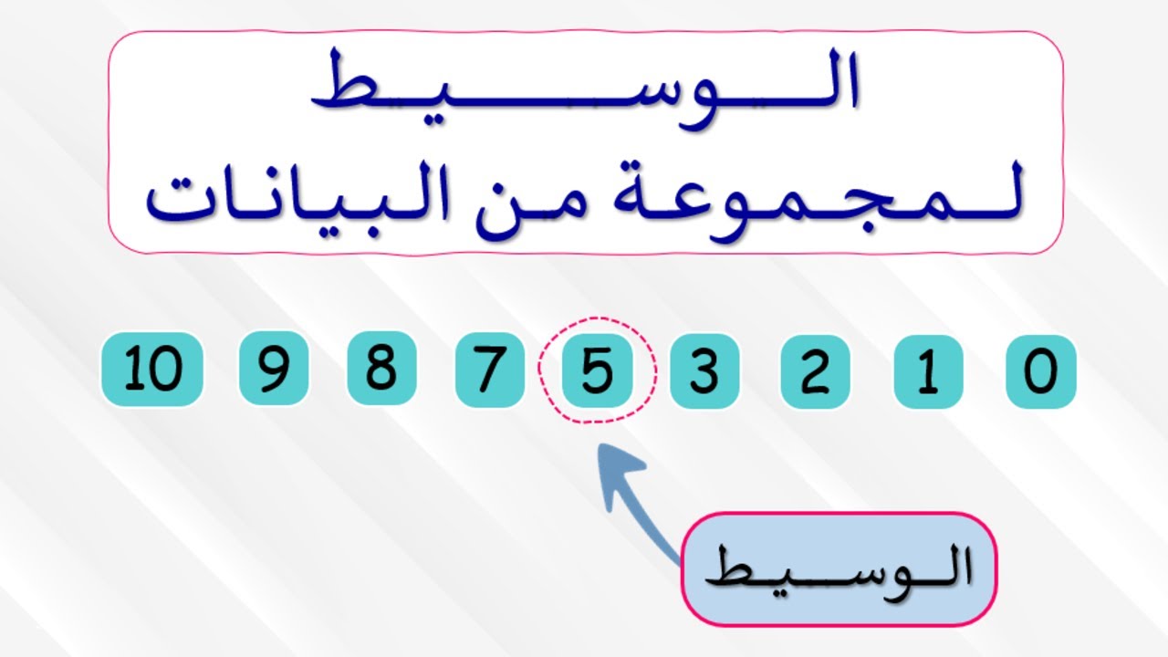 كـيـفـيـة إيـجـاد الــوســيــط لـمـجـمـوعـة مـن الأعـداد أو الـقـيـم