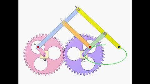 design concepts and mechanisms | Pantograph for drawing ellipses480p