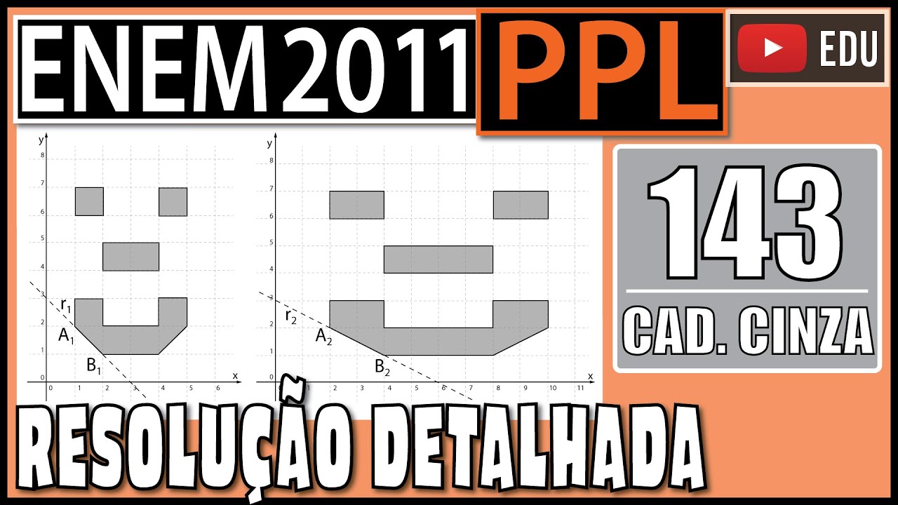 [ENEM 2011 PPL] 143 📓 GEOMETRIA ANALÍTICA Um programador visual deseja modificar uma imagem