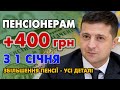 НАРЕШТІ 😲 ВІДЧУТНЕ ЗБІЛЬШЕННЯ ПЕНСІЇ 😮 2 млн. пенсіонерам уже з 1 січня.