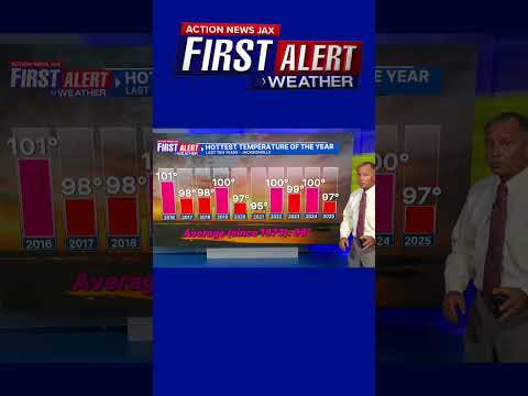 Reviewing the hottest temperatures of the year in Jacksonville | First Alert Weather