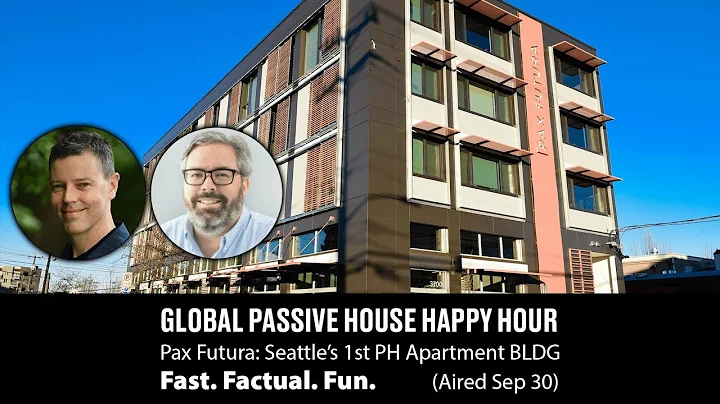 Global Passive Happy Hour with Brandon Nicholson