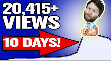 Video SEO For Beginners [2021]