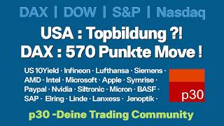Dax/ USA Analyse ab 18. Mai 2026: Dax Ziele erreicht - 570 Punkte Move kommt/ US Indizes mögl. Tops!