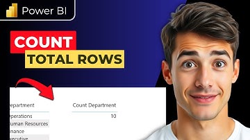 Hoe u het totale aantal rijen in een tabel in Power BI kunt tellen met behulp van DAX (de gemakke...