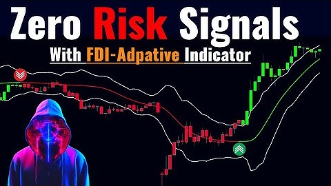 The Secret FDI Indicator That CHANGED My Trading Forever