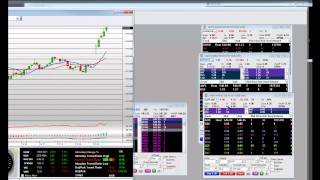 Trade Options Part 3: Understanding Weekly Options Expiration - Stock Trading Lesson Apple