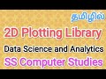 2D plotting library in data science and analytics | Data science in tamil,#sscomputerstudies