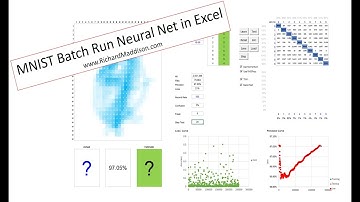 MNIST Classifier In Excel   Maddison