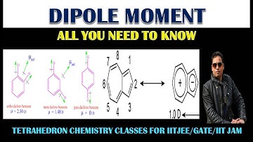 DIPOLE MOMENT FOR CSIR NET/GATE/JEE/IITJAM