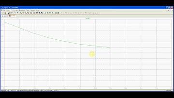 Li Ion Battery Discharge(ILoad=0 5A) Simulation using LTspice