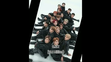 Top 10 Most Followed Kpop Groups On Instagram In 2023#army#1ksub#kpop#blackpink#bts#btslife777#viral