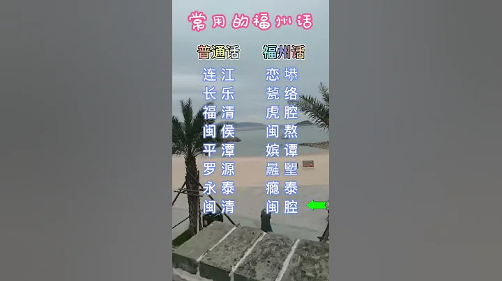 福州市 分享幾句常用福州話#福州話 #福建人 #八閩 #福州方言 - 天天要聞