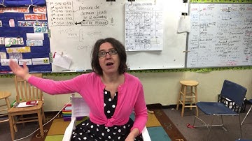 Starting out with CI - "It