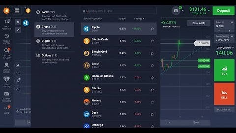 Maral Zigzag Method REAL IQ Option Tradings