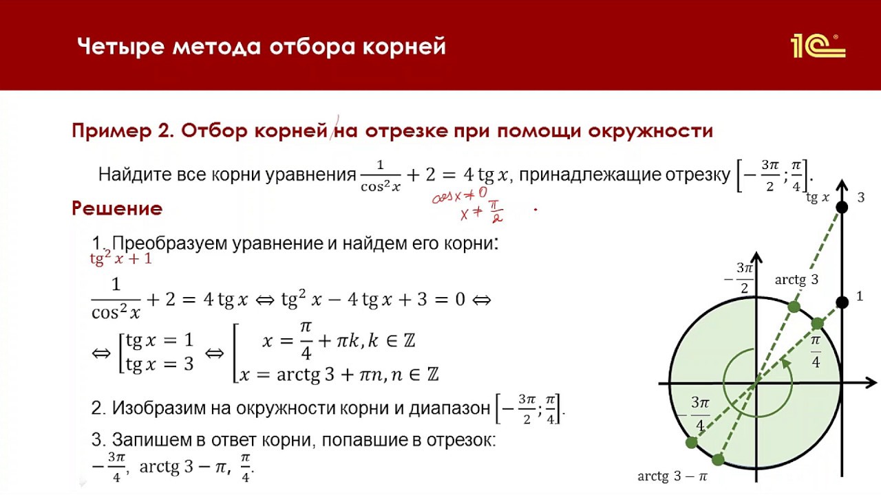 Корни на тригонометрической окружности