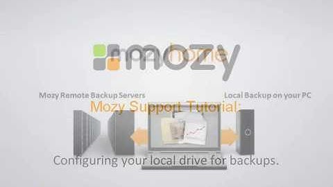 How to back up files locally (MozyHome)