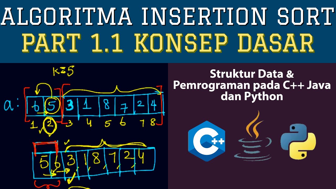 [Part 1.1 Konsep Dasar] Insertion Sort di Pemrograman C++ | JAVA ...