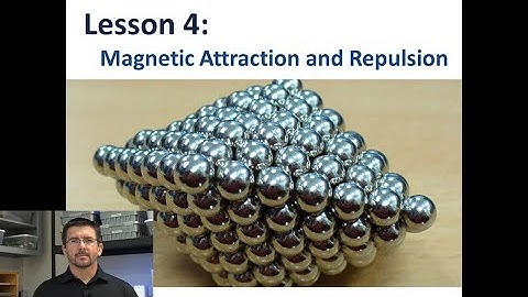 Lesson 4.2.4 - Attraction and Repulsion (2020)