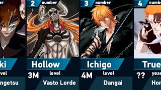 All Forms of Ichigo Kurosaki | Bleach screenshot 2