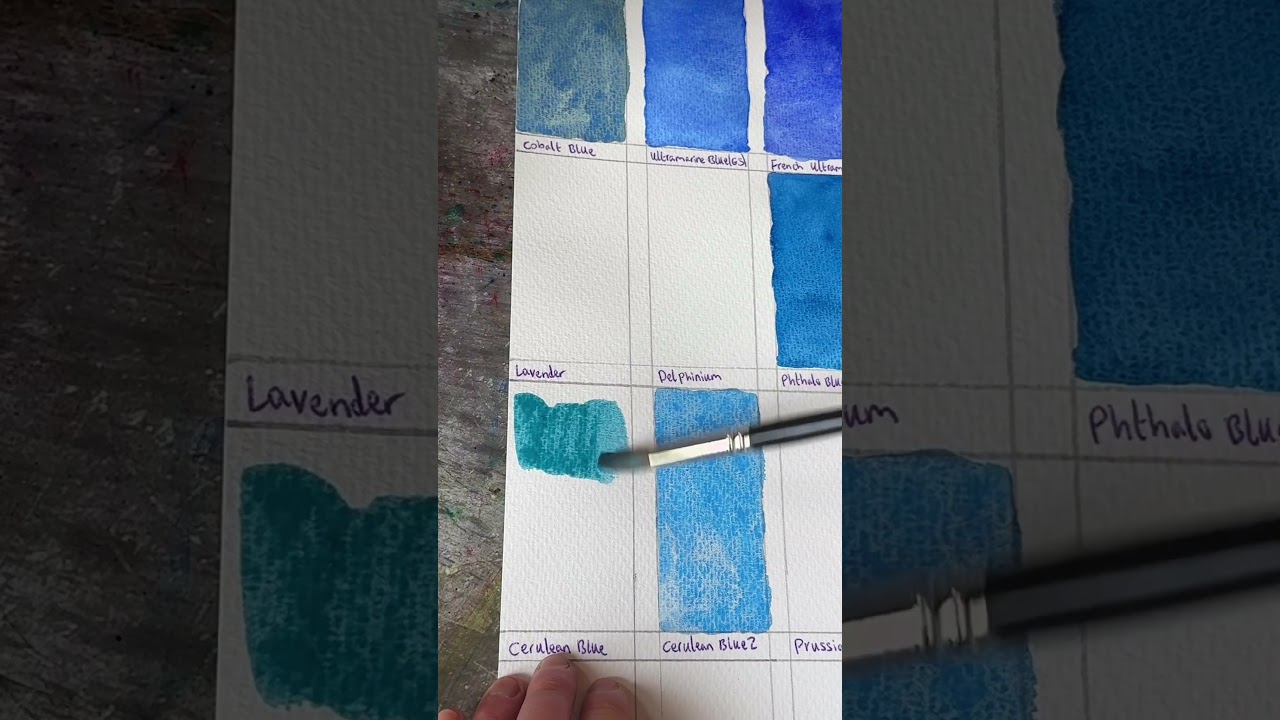 Cerulean Blue (Chromium) (PB 36) – Professional Handmade