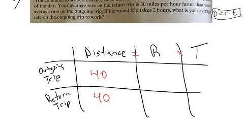 Rational Equations Word Problem 1