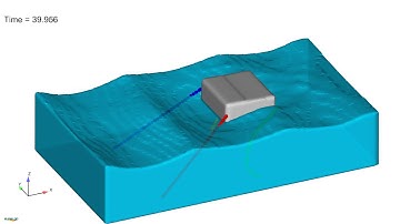 Mooring Lines - Wave Absorbing Component | FLOW-3D