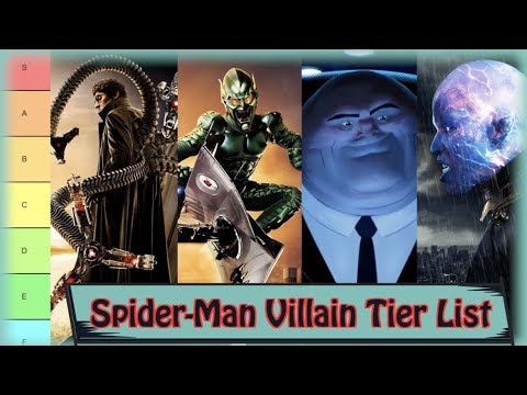 Spider-Man Villain Tier List (Ranked w/ Far From Home) - YouTube