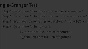 Cointegration (Video 7 of 7 in the gretl Instructional Video Series)