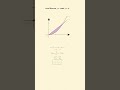 Area Bounded by Parabola, Circle & Ellipse | Definite Integrals Visual Explanation | JEE Main