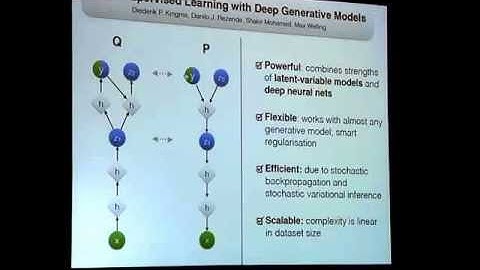 Semi-Supervised Learning with Deep Generative Models