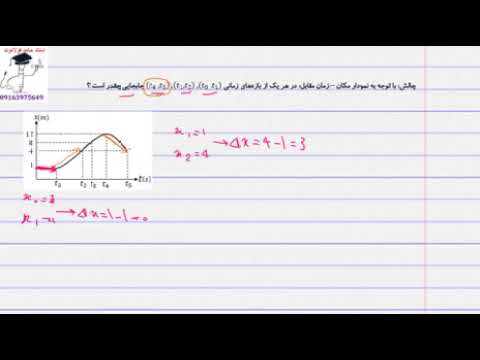 حل تمرین های مهم از مکان جابجایی و مسافت برای امادگی جهت امتحان نهایی