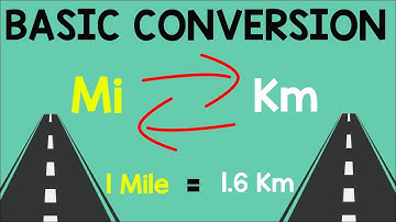 Converting Mile to Kilometer and Kilometer to Mile | Animation