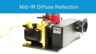 Factors Influencing Spectral Quality for Mid-IR Diffuse Reflectance Profile