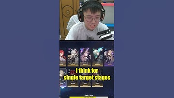 Best 4 Star Team in HSR? | Honkai Star Rail