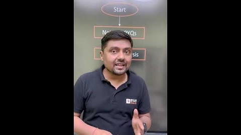 Steps to Score 70+ Marks🚀 in GATE 2023 and ESE Prelims Exams | Crack GATE #BYJUSGATE #GATEEXAM