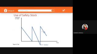 LESSON 11: INVENTORY CONTROL MODELS