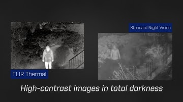 Innotech & FLIR Thermal Security Cameras