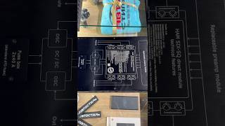 Hi-End Amplifier HELLION HAM Six-SQ #automobile #sound #music #audio #авто #звук