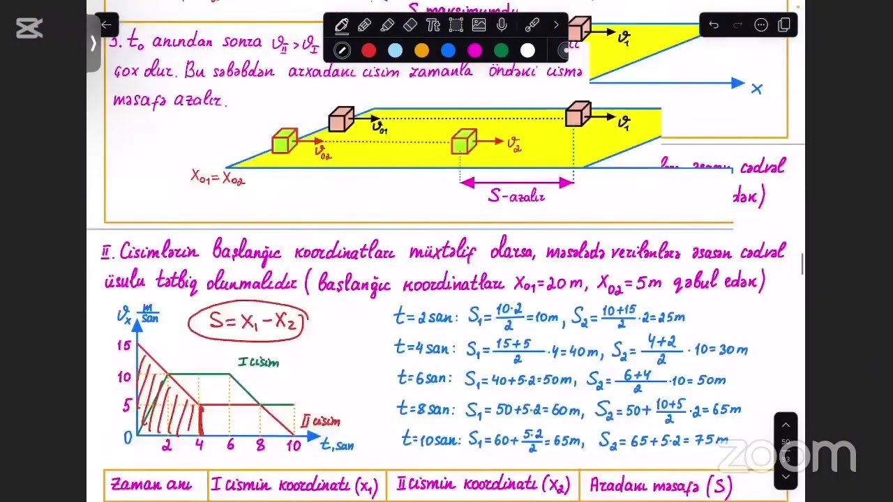 🏆Qrafikdə ‘cisimlər arası məsafənin dəyişməsinin’ təyini | Təməl nəzəriyyə | Namig Süleymanov
