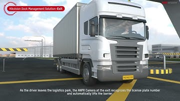 Hikvision Logistics Solution - Dock Management